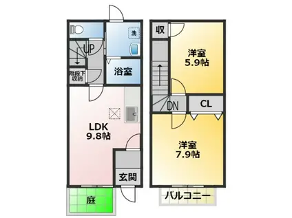 BRANCHE石橋 B(2LDK/1階)の間取り写真
