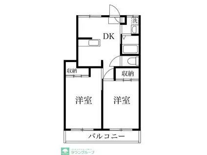 山一鹿浜マンション(2DK/3階)の間取り写真