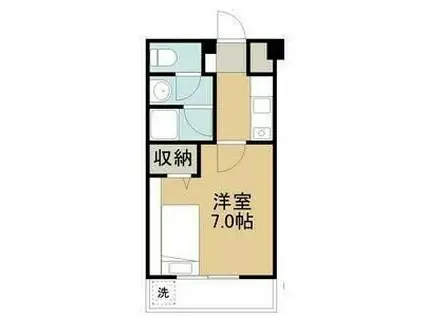 サンハイム山分B棟(1K/2階)の間取り写真