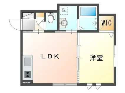 星と青空のクーレKULLE(1LDK/1階)の間取り写真