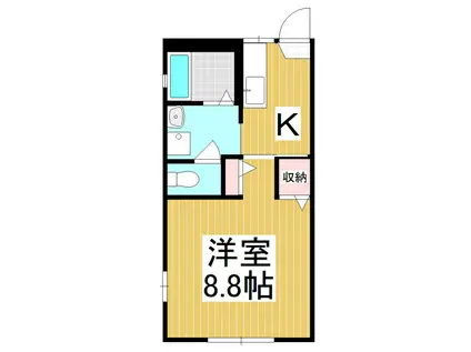 サンマルコ吉澤 D(1K/2階)の間取り写真