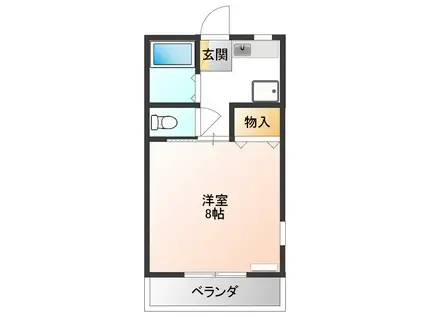 テリトワール(1K/2階)の間取り写真
