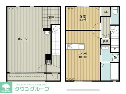 AVENIR3(1LDK/1階)の間取り写真