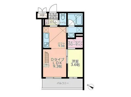 パインコート南林間(1LDK/3階)の間取り写真