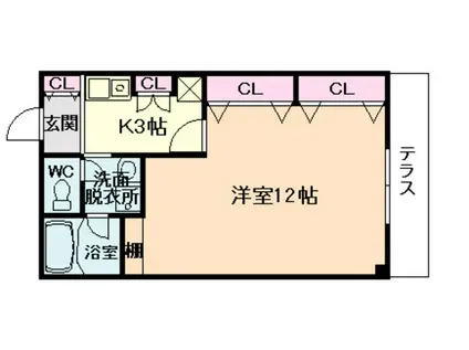 廣瀬マンション(1K/1階)の間取り写真
