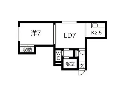 ティファニー北円山(1LDK/1階)の間取り写真