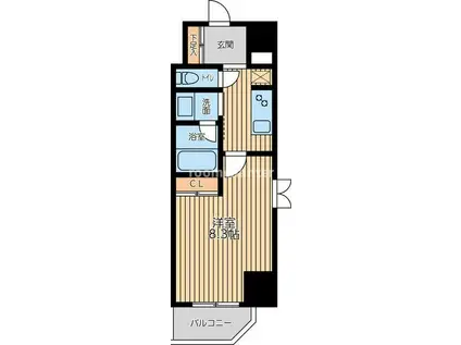 CITY LUX YOKOHAMA(1K/3階)の間取り写真