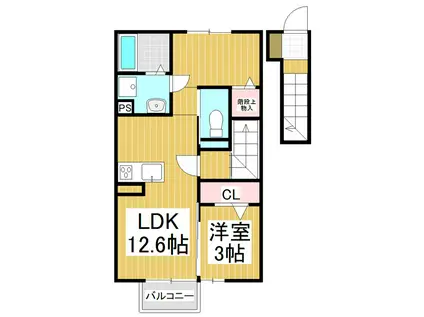 ブルーシエル(1LDK/2階)の間取り写真