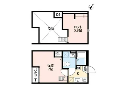 AXIS浦和美園(1K/2階)の間取り写真