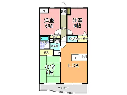 メゾン・ド・スケガワ(3LDK/3階)の間取り写真