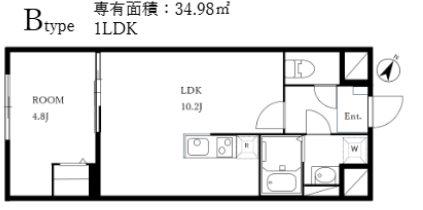 ALATO NAKAI(1LDK/2階)の間取り写真