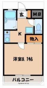 グランツール城南(ワンルーム/3階)の間取り写真