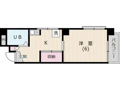 高橋ビル(1K/2階)の間取り写真