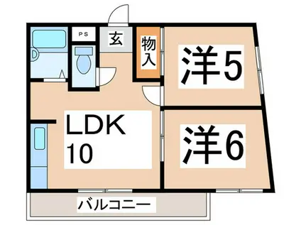コア自由ヶ丘(2LDK/3階)の間取り写真
