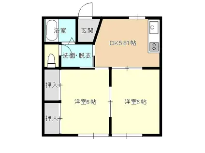 諏訪グリーンハイツ(2DK/1階)の間取り写真