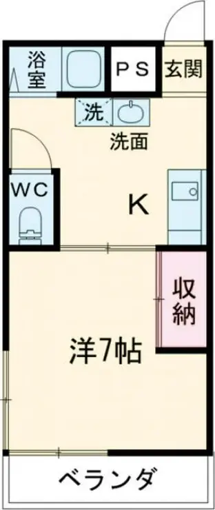 若葉ハイツ 2階階 間取り