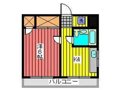 松葉荘(1K/2階)の間取り写真
