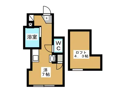 ベルフォート平井(ワンルーム/1階)の間取り写真