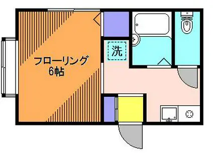 小田急線 経堂駅 徒歩7分 2階建 築25年(ワンルーム/1階)の間取り写真