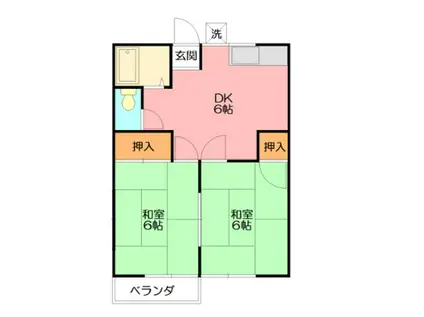 ハイツ・イズミ(2DK/2階)の間取り写真