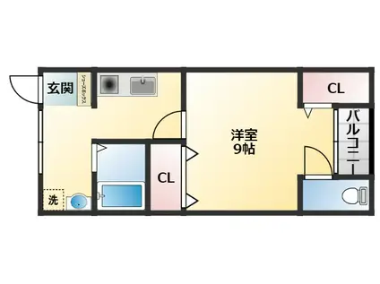 藤井寺大発マンション(1K/3階)の間取り写真