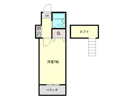 ショウロ御殿山(1K/1階)の間取り写真