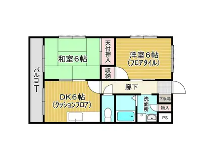 サニーレジデンス第2(2DK/3階)の間取り写真