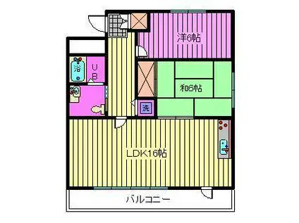 さくらヴィレッジ(2LDK/1階)の間取り写真