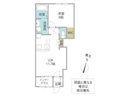 那珂市菅谷字大木内アパート(1LDK/1階)の間取り写真