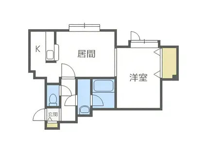 サークルI美園B棟(1LDK/2階)の間取り写真