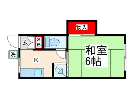 サニーマイホーム(1K/1階)の間取り写真