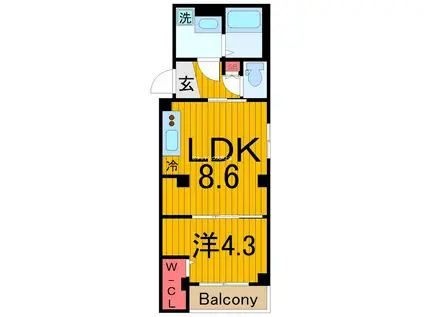パル・コヤマ(1LDK/2階)の間取り写真