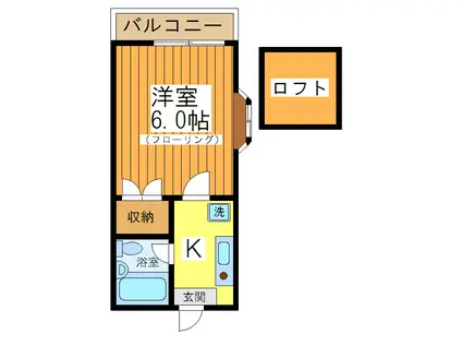 フラットヒルサイド(1K/1階)の間取り写真