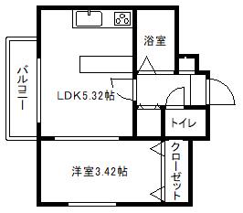 ノースイースト創成(1DK/8階)の間取り写真