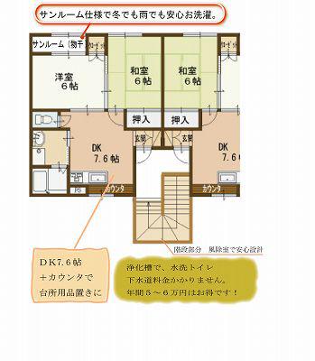 コーポMM(2DK/2階)の間取り写真