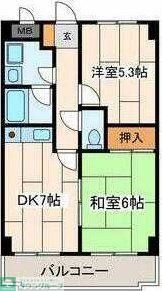 リビック根岸(1SDK/2階)の間取り写真