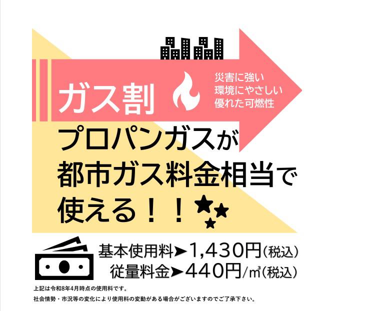 ガス割 第16弾 JEEP