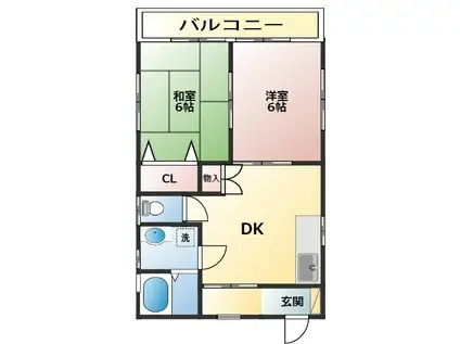 萩原ハイツII(2DK/1階)の間取り写真