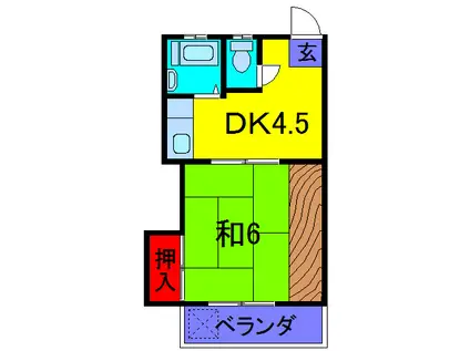 鈴木コーポ(1DK/2階)の間取り写真