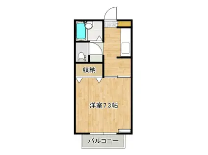 リバーランスIIIII(1K/1階)の間取り写真