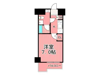 ジェノヴィア横浜鶴見市場スカイガーデン(1K/2階)の間取り写真