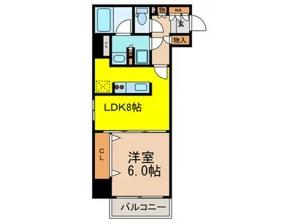 カスタリア栄(1LDK/12階)の間取り写真