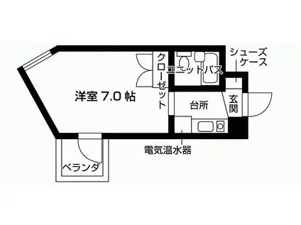 山科 SQUARE(1K/3階)の間取り写真