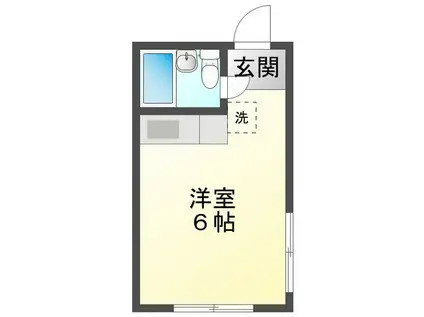 FLAT9(ワンルーム/2階)の間取り写真
