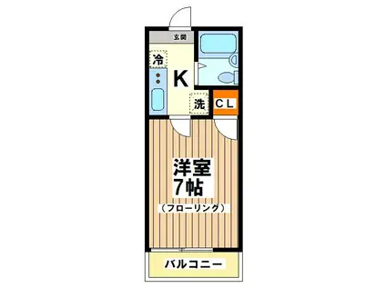 TフラッツII(1K/1階)の間取り写真