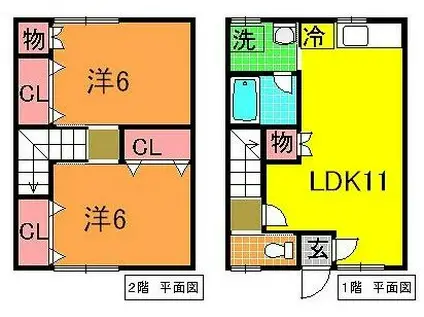 Nハイム3(2DK/1階)の間取り写真