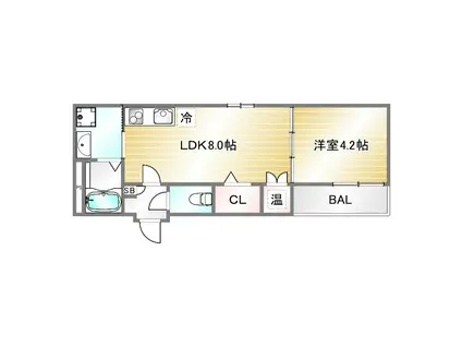 MAXIV CITY神戸鷹取 DUE(1LDK/3階)の間取り写真