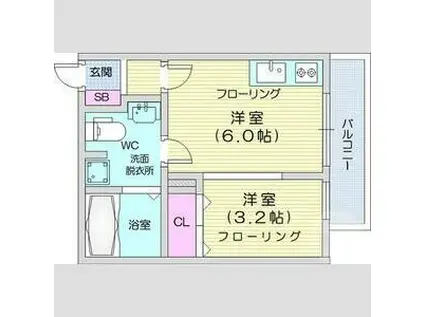 メリディアン国見弐番館(ワンルーム/2階)の間取り写真