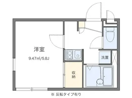 レオパレスBANBA(1K/2階)の間取り写真