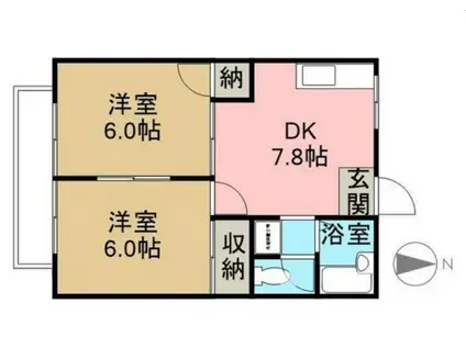グリーンヒル(2DK/2階)の間取り写真